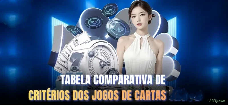 Verificação KYC 333game